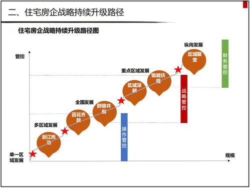 云南普洱茶的引导转化内容设计及文案 打造成功转型策略