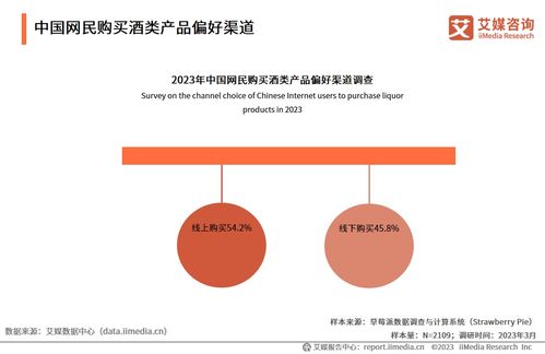 全球新经济行业数据分析报告发布平台